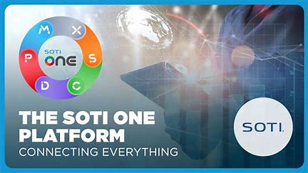 SOTI One Platform