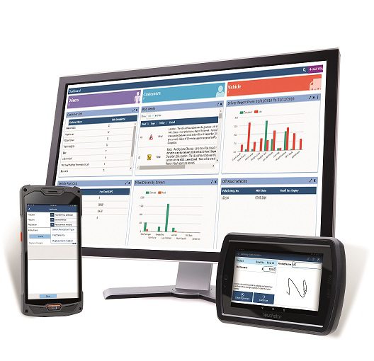 PODStar Solution Montage