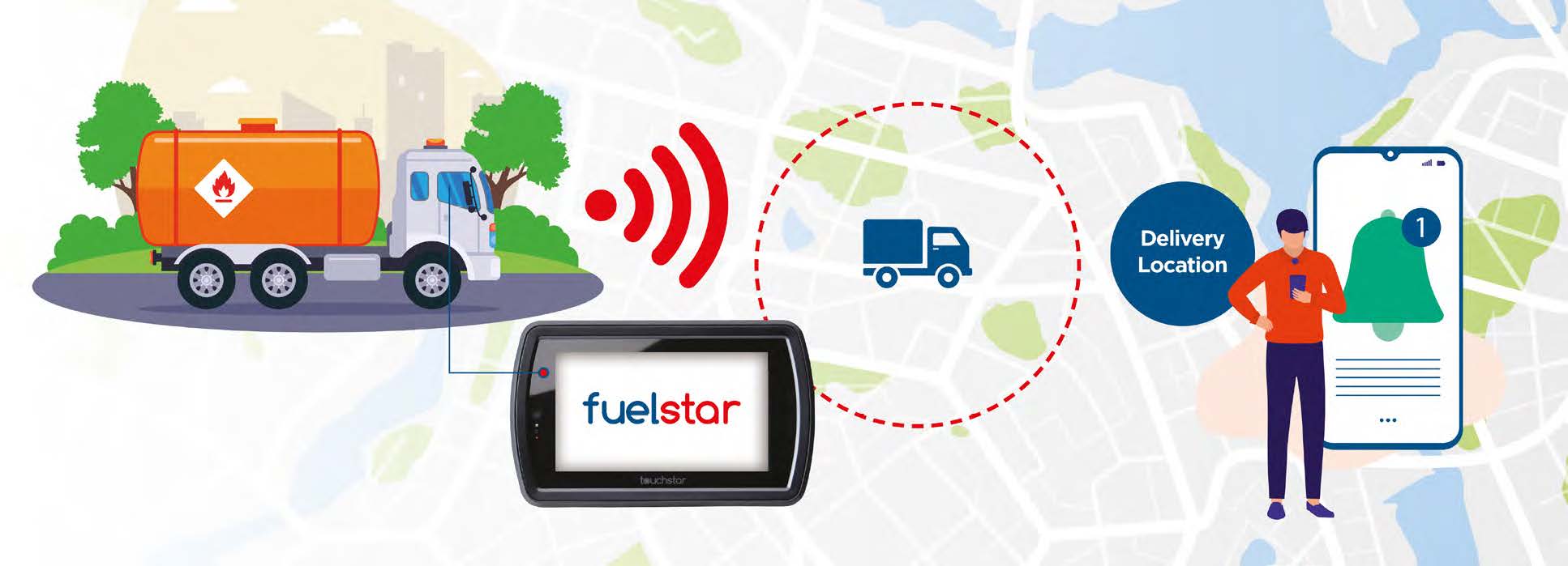 geofencing technology